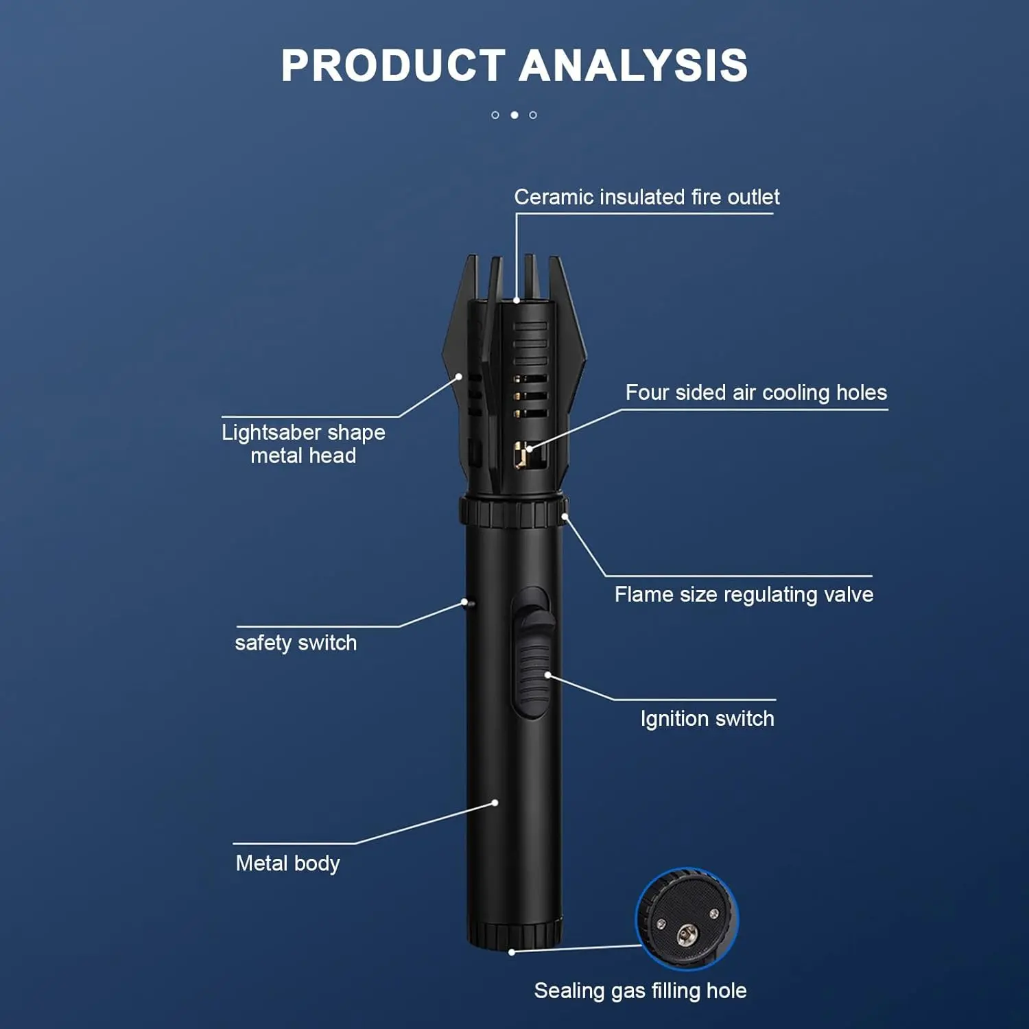 Power Flame Torch Lighter all features
